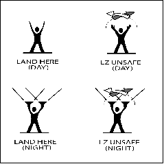 AIP ENR 6.2_At Anchor0